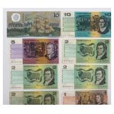 Foreign Currency From Australia