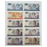 Foreign Currency From New Zealand