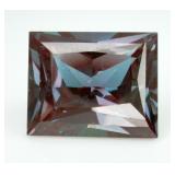 Russ LAB Alexandrite 4.5CT MIN 11X9MM