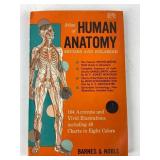Atlas Of Human Anatomy 1959 5th Edition