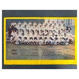 1972 Detroit Tigers Team Photo With Signatures