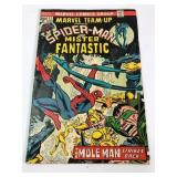 Spider-Man & Mister Fantastic Comic 1974