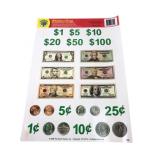 Teaching Tree Money Window Clings, 17x12 Sheet