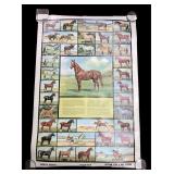 Keystone Steel & Wire Horses Poster 24x36