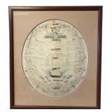 Framed 19th C. Truesdell Family Record