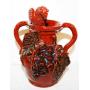 Online Only Auction Bid Now Through Monday, July 24, 2023 - Redware, Folk Art, Wood Carvings, Stonew
