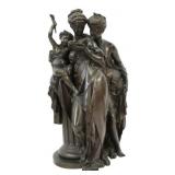 UNSIGNED Fine & Large Bronze Figural Grouping.