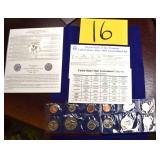 2 1996, P Mint Sets, & FDR Dime
