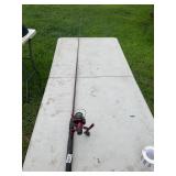 Fishing Rod/ reel- Names in the pictures