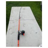 Fishing Rod/ reel- Names in the pictures