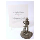 Franklin Mint Pewter "The Wheat Farmer " Series