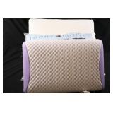 Various Types of Pillows & Shapes