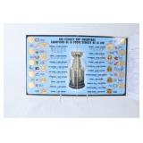 NEW - NHL Stanley Cup Champions Medallion Set