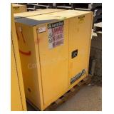 Justrite 30 Gal Flammable Liquid Storage Cabinet