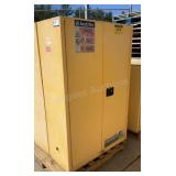 Justrite 45 Gal Flammable Liquid Storage Cabinet