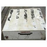 Weather Guard Tool Box