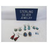 Southwest Sterling Silver & Faux Turquoise Earring