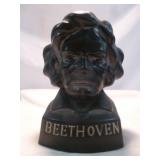 Kiyomizuya Beethoven Bust Headphone Stand