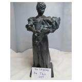 Austin Productions Cold Cast Mother & Child Statue