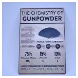 Gunpowder Chemistry Metal Sign