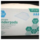 MedPride Disposable Underpads MPR-90507 23' x...