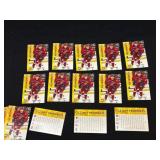 20 Evgeni Malkin 2006 Rookie Cards