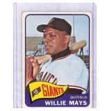 1965 Topps Willie Mays Baseball Card #250 Creased