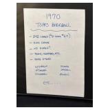 1970 Topps Baseball Card Collection Album