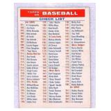 1956 Topps Baseball Checklist Card