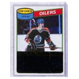 1979-80 Topps Wayne Gretzky Team Leaders Card