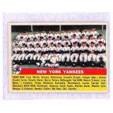 1956 Topps New York Yankees Team Card #251
