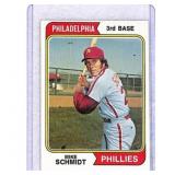 1974 Topps Mike Schmidt Baseball Card #283