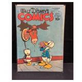 1947 Walt Disney's Comics Issue No. 85
