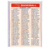 1956 Topps Baseball Checklist Card