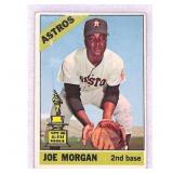 1966 Topps Joe Morgan Rookie Cup #195
