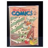 Walt Disney's Comics, August 1947 Issue