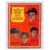 1962 Topps 1961 AL Home Run Leaders Card #53