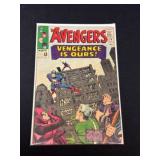 Avengers #20 Comic Book, 1964