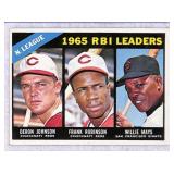 1966 Topps National League RBI Leaders Card