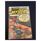 Journey Into Mystery Issue #91 (1963 Comic)