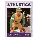 1964 Topps Tony La Russa Baseball Card #244