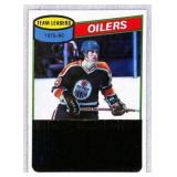 1979-80 Topps Edmonton Oilers Team Leaders Card