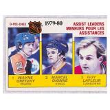1979-80 O-Pee-Chee NHL Assist Leaders Card #162