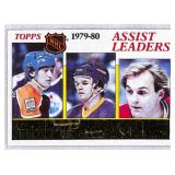 1979-80 Topps NHL Assist Leaders Card #162