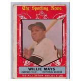 1959 Topps Sporting News Willie Mays Card #563