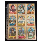 1970 Topps Football Card Collection (45 Cards)