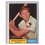 1961 Brooks Robinson Topps Baseball Card #10