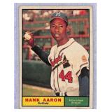 1961 Topps Hank Aaron Baseball Card #415