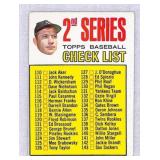 1967 Topps Mickey Mantle Checklist