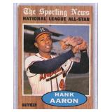 1962 Topps Hank Aaron Baseball Card